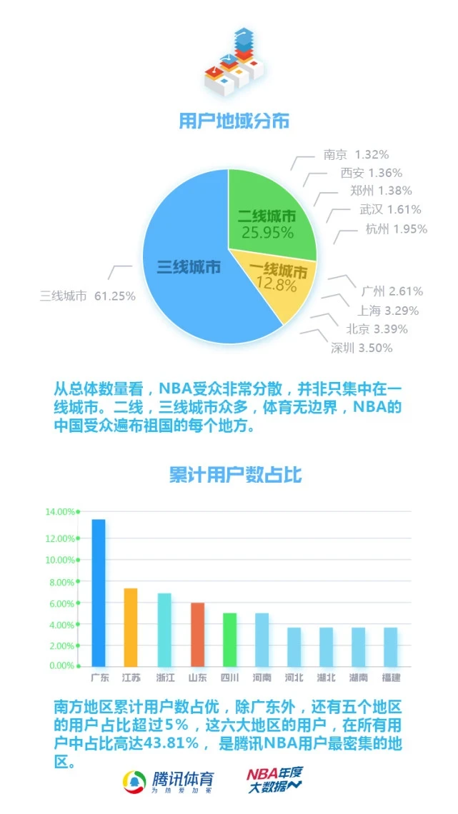如何利用激励提升团队篮球训练的积极性_1